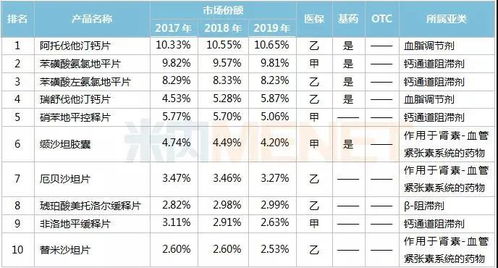 華潤(rùn)旗下唯一化藥平臺(tái),背靠大樹(shù)的它還有翻身之日嗎